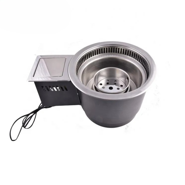Fitur Baru Terlaris Meja Pangg - Korean Bbq Grill ulasan dan harga